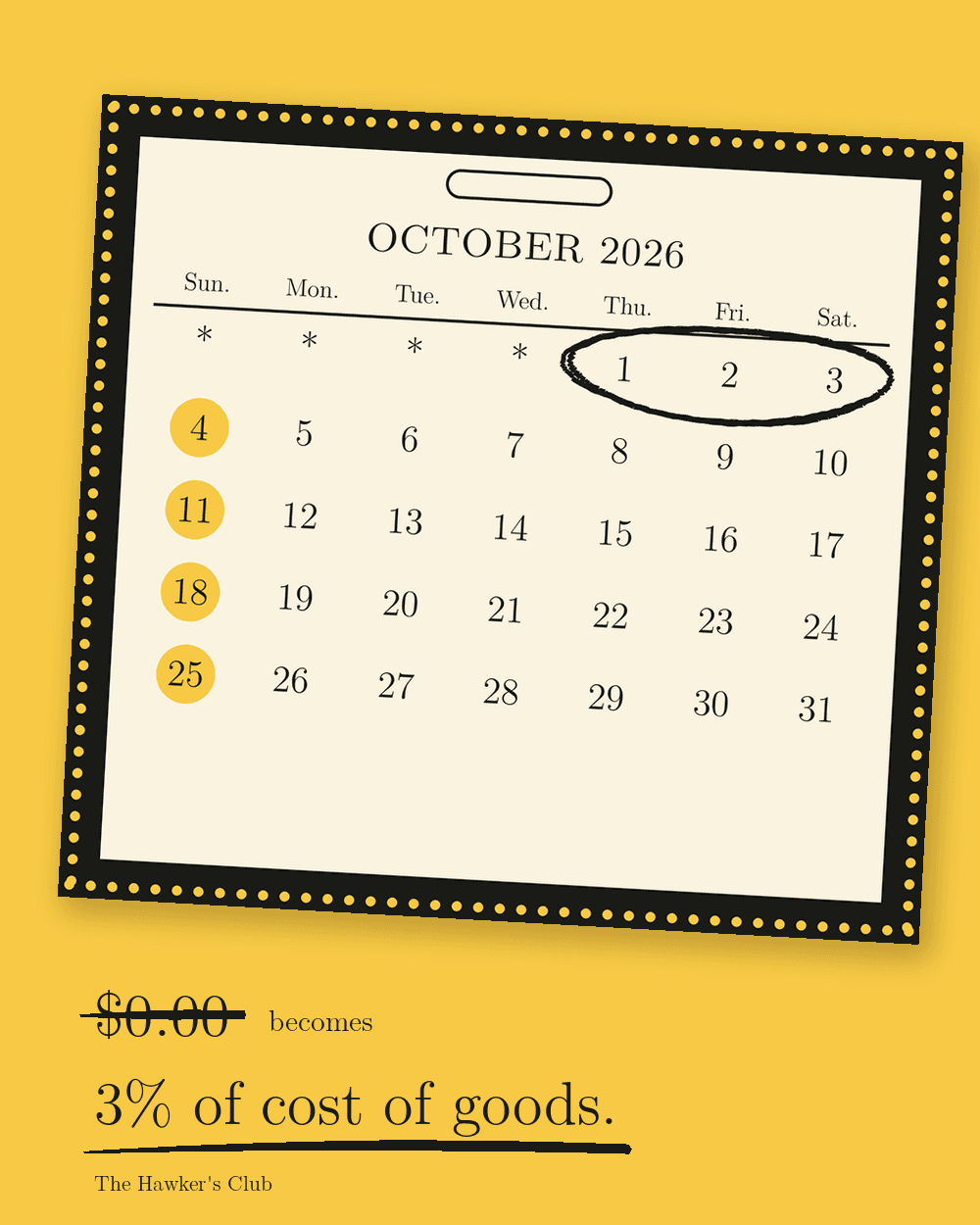 A desk calendar for October 2026 with the first three days ringed by hand, above the words: $0.00 becomes 3% of cost of goods.